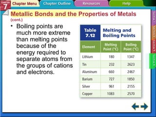 Section 7-4 Metallic Bonds and the Properties of Metals  (cont.) Boiling points are much more extreme than melting points because of the energy required to separate atoms from the groups of cations and electrons. 