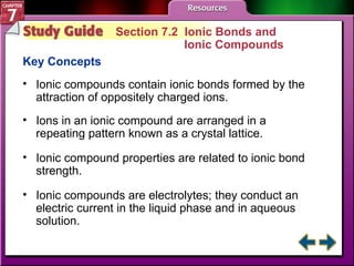 Study Guide 2 Section 7.2  Ionic Bonds and  Ionic Compounds Key Concepts Ionic compounds contain ionic bonds formed by the attraction of oppositely charged ions.  Ions in an ionic compound are arranged in a repeating pattern known as a crystal lattice. Ionic compound properties are related to ionic bond strength. Ionic compounds are electrolytes; they conduct an electric current in the liquid phase and in aqueous solution. 