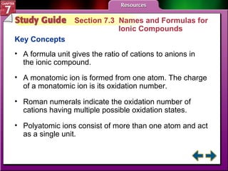 Study Guide 3 Section 7.3  Names and Formulas for  Ionic Compounds Key Concepts A formula unit gives the ratio of cations to anions in the ionic compound. A monatomic ion is formed from one atom. The charge of a monatomic ion is its oxidation number.  Roman numerals indicate the oxidation number of cations having multiple possible oxidation states.  Polyatomic ions consist of more than one atom and act as a single unit.  