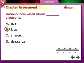 A B C D Chapter Assessment 1 Cations form when atoms _______ electrons.  A. gain  B. lose  C. charge  D. delocalize  