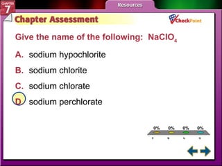 A B C D Chapter Assessment 3 Give the name of the following:  NaClO 4   A. sodium hypochlorite  B. sodium chlorite  C. sodium chlorate  D. sodium perchlorate  
