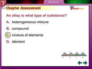 A B C D Chapter Assessment 5 An alloy is what type of substance?   A. heterogeneous mixture  B. compound  C. mixture of elements  D. element  