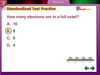A B C D STP 5 How many electrons are in a full octet?   A. 10  B. 8 C. 6 D. 4  