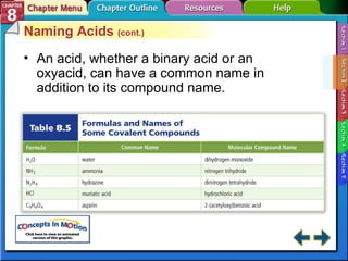 Cmc chapter 08 | PPT