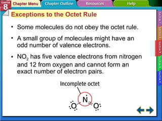 Cmc chapter 08 | PPT