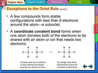 Cmc chapter 08 | PPT