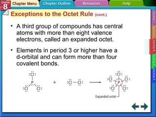 Cmc chapter 08 | PPT