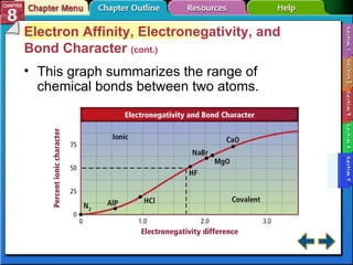 Cmc chapter 08 | PPT