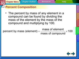 Section 10-4 Percent Composition The percent by mass of any element in a compound can be found by dividing the mass of the element by the mass of the compound and multiplying by 100. 