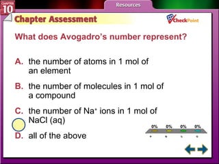 A B C D Chapter Assessment 1 What does Avogadro’s number represent?  A. the number of atoms in 1 mol of  an element   B. the number of molecules in 1 mol of  a compound   C. the number of Na +  ions in 1 mol of NaCl (aq)   D. all of the above   