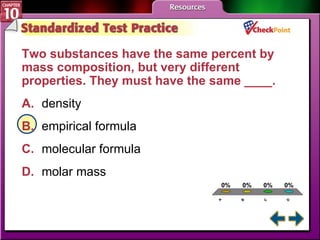 A B C D STP 1 Two substances have the same percent by mass composition, but very different properties. They must have the same ____.   A. density   B. empirical formula   C. molecular formula   D. molar mass   