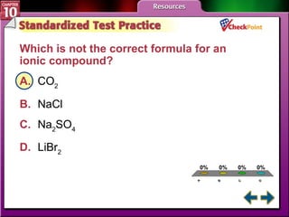 A B C D STP 5 Which is not the correct formula for an ionic compound?   A. CO 2   B. NaCl   C. Na 2 SO 4   D. LiBr 2   