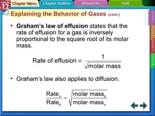 Section 12-1 Explaining the Behavior of Gases  (cont.) Graham’s law of effusion  states that the rate of effusion for a gas is inversely proportional to the square root of its molar mass. Graham’s law also applies to diffusion. 