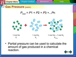 Section 12-1 Gas Pressure  (cont.) P total  =  P 1 +  P 2 +  P 3 +... P n Partial pressure can be used to calculate the amount of gas produced in a chemical reaction. 
