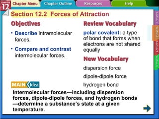 Section 12-2 Section 12.2  Forces of Attraction Describe   intramolecular forces. polar covalent:   a type of bond that forms when electrons are not shared equally dispersion force dipole-dipole force hydrogen bond Compare and contrast   intermolecular forces. Intermolecular forces—including dispersion forces, dipole-dipole forces, and hydrogen bonds—determine a substance’s state at a given temperature. 