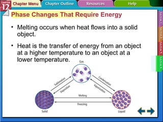 Section 12-4 Phase Changes That Require Energy Melting occurs when heat flows into a solid object. Heat is the transfer of energy from an object at a higher temperature to an object at a lower temperature. 