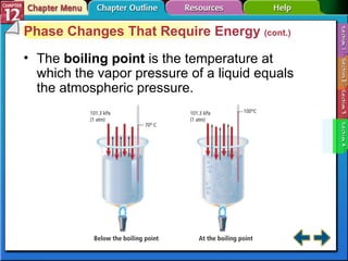 Section 12-4 Phase Changes That Require Energy  (cont.) The  boiling point  is the temperature at which the vapor pressure of a liquid equals the atmospheric pressure. 