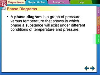 Section 12-4 Phase Diagrams A  phase diagram  is a graph of pressure versus temperature that shows in which phase a substance will exist under different conditions of temperature and pressure. 