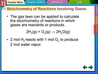 Section 13-3 Stoichiometry of Reactions Involving Gases The gas laws can be applied to calculate the stoichiometry of reactions in which gases are reactants or products. 2H 2 (g) + O 2 (g) -> 2H 2 O(g) 2 mol H 2  reacts with 1 mol O 2  to produce  2 mol water vapor. 