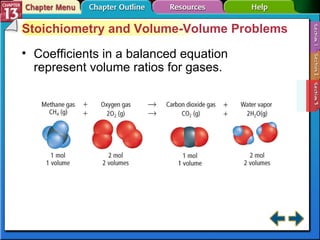 Section 13-3 Stoichiometry and Volume-Volume Problems Coefficients in a balanced equation represent volume ratios for gases. 