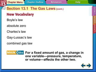 Section 13-1 Section 13.1  The Gas Laws  (cont.) Boyle’s law absolute zero Charles’s law Gay-Lussac’s law combined gas law For a fixed amount of gas, a change in one variable—pressure, temperature, or volume—affects the other two. 
