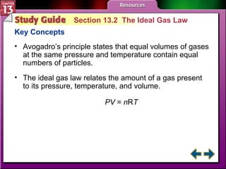 Study Guide 2 Section 13.2  The Ideal Gas Law Key Concepts Avogadro’s principle states that equal volumes of gases at the same pressure and temperature contain equal numbers of particles. The ideal gas law relates the amount of a gas present to its pressure, temperature, and volume. PV  =  n R T 