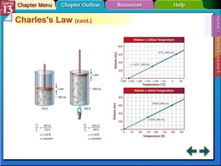 Section 13-1 Charles's Law  (cont.) 