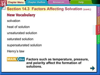 Section 14-3 Section 14.3  Factors Affecting Solvation  (cont.) solvation heat of solution unsaturated solution saturated solution supersaturated solution Henry’s law Factors such as temperature, pressure, and polarity affect the formation of solutions. 