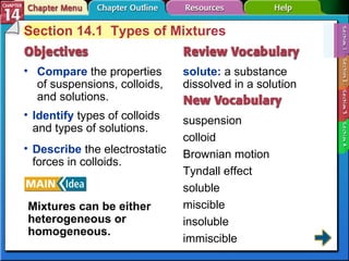 Section 14-1 Section 14.1  Types of Mixtures Compare   the properties of suspensions, colloids, and solutions.  solute:  a substance dissolved in a solution  suspension colloid Brownian motion Tyndall effect soluble miscible insoluble immiscible Identify   types of colloids and types of solutions.  Describe   the electrostatic forces in colloids. Mixtures can be either heterogeneous or homogeneous. 