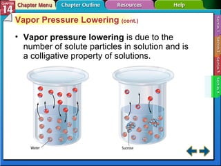 Section 14-4 Vapor Pressure Lowering  (cont.) Vapor pressure lowering  is due to the number of solute particles in solution and is a colligative property of solutions. 