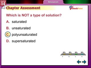 A B C D Chapter Assessment 3 Which is NOT a type of solution?   A. saturated   B. unsaturated   C. polyunsaturated   D. supersaturated   