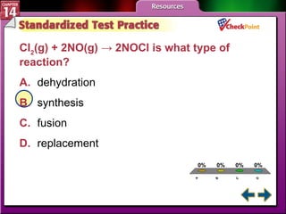 A B C D STP 2 Cl 2 (g) + 2NO(g) -> 2NOCl is what type of reaction?   A. dehydration   B. synthesis   C. fusion   D. replacement   