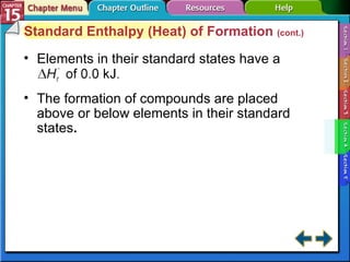 Section 15-4 Standard Enthalpy (Heat) of Formation  (cont.) The formation of compounds are placed above or below elements in their standard states . Elements in their standard states have a 