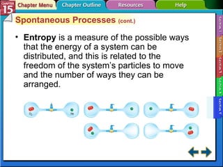 Section 15-5 Spontaneous Processes  (cont.) Entropy  is a measure of the possible ways that the energy of a system can be distributed, and this is related to the freedom of the system’s particles to move and the number of ways they can be arranged. 