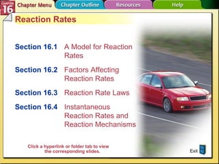 Cmc chapter 16 | PPT
