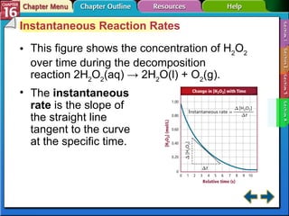 Cmc chapter 16 | PPT