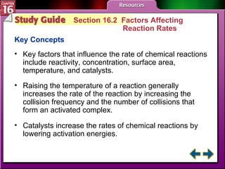 Cmc chapter 16 | PPT
