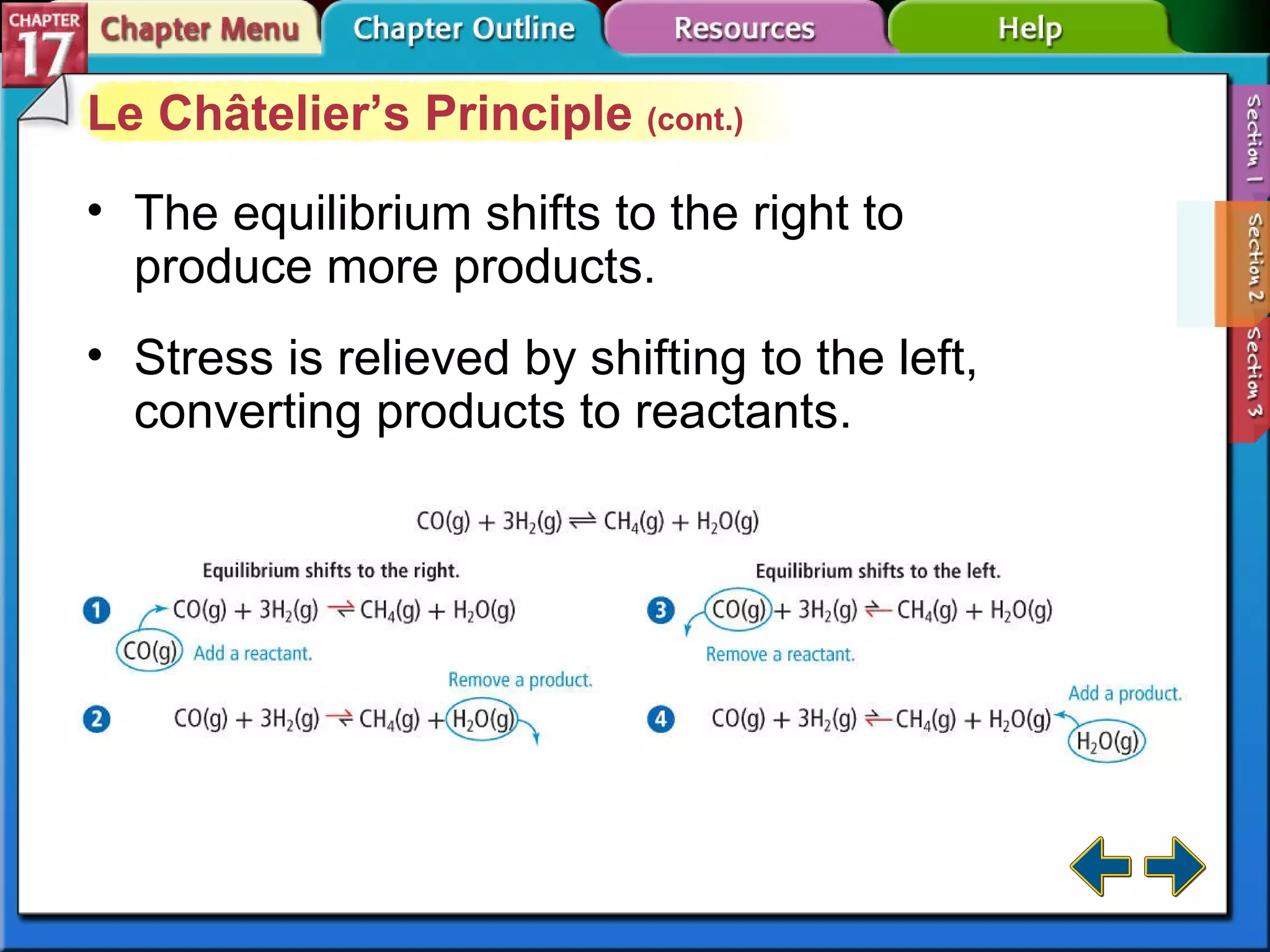 Section 17-2 Le Châtelier’s Principle  (cont.) The equilibrium shifts to the right to produce more products. Stress is relieved by shifting to the left, converting products to reactants. 