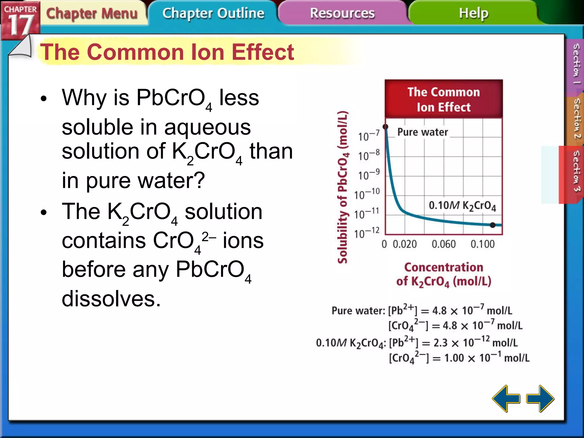 Section 17-3 The Common Ion Effect Why is PbCrO 4  less soluble in aqueous solution of K 2 CrO 4  than in pure water? The K 2 CrO 4  solution contains CrO 4 2–  ions before any PbCrO 4  dissolves. 