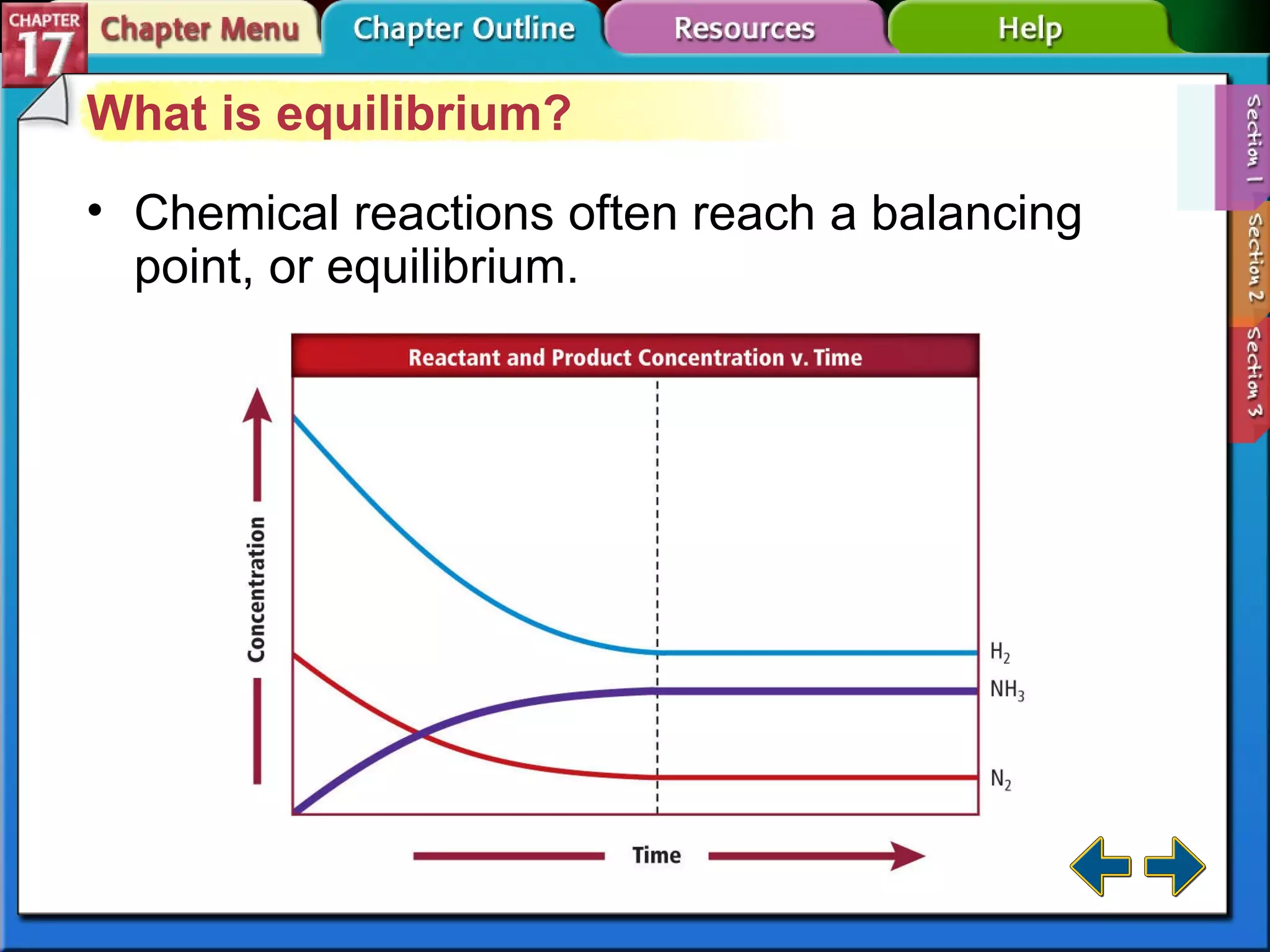Section 17-1 What is equilibrium? Chemical reactions often reach a balancing point, or equilibrium. 
