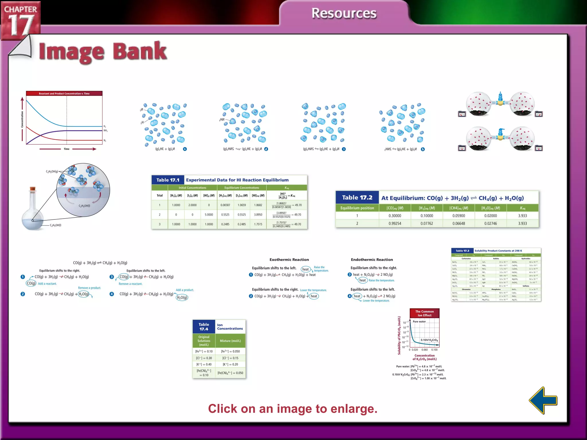 IB Menu Click on an image to enlarge. 