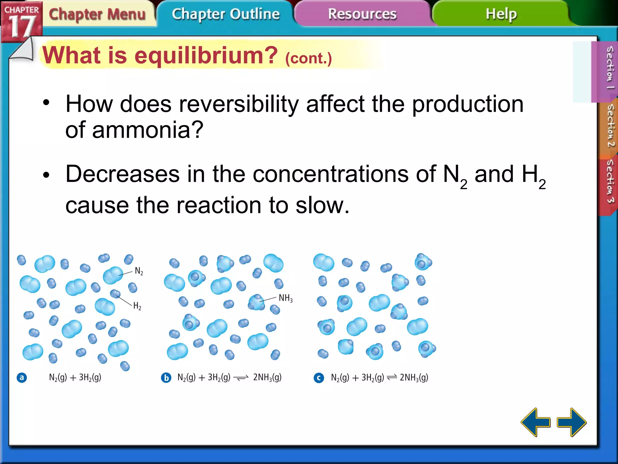 Section 17-1 What is equilibrium?  (cont.) How does reversibility affect the production of ammonia? Decreases in the concentrations of N 2  and H 2  cause the reaction to slow. 