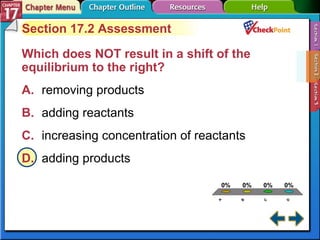 A B C D Section 17-2 Section 17.2 Assessment Which does NOT result in a shift of the equilibrium to the right?  A. removing products   B. adding reactants   C. increasing concentration of reactants   D. adding products   