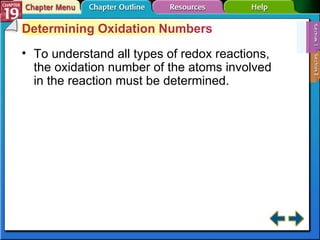 Section 19-1 Determining Oxidation Numbers To understand all types of redox reactions, the oxidation number of the atoms involved in the reaction must be determined. 
