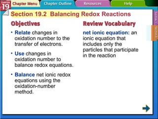 Section 19-2 Section 19.2  Balancing Redox Reactions Relate  changes in oxidation number to the transfer of electrons. net ionic equation:  an ionic equation that includes only the particles that participate in the reaction Use  changes in oxidation number to balance redox equations. Balance  net ionic redox equations using the oxidation-number method. 