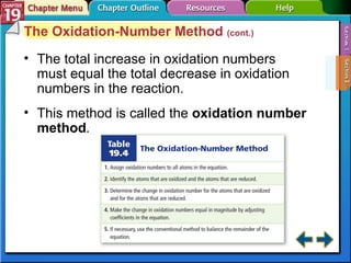 Section 19-2 The Oxidation-Number Method  (cont.) The total increase in oxidation numbers must equal the total decrease in oxidation numbers in the reaction. This method is called the  oxidation number method . 