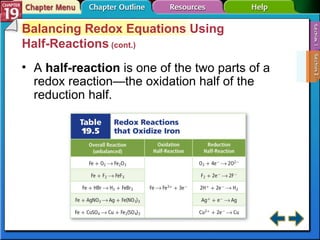 Section 19-2 Balancing Redox Equations Using  Half-Reactions  (cont.) A  half-reaction  is one of the two parts of a redox reaction—the oxidation half of the reduction half. 