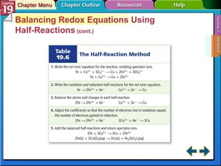 Section 19-2 Balancing Redox Equations Using  Half-Reactions  (cont.) 