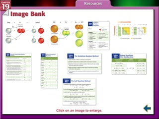 IB Menu Click on an image to enlarge. 