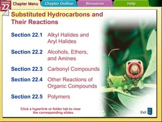 Chapter Menu Substituted Hydrocarbons and  Their Reactions Section 22.1 Alkyl Halides and  Aryl Halides Section 22.2   Alcohols, Ethers,  and Amines Section 22.3   Carbonyl Compounds Section 22.4   Other Reactions of Organic Compounds Section 22.5 Polymers Exit Click a hyperlink or folder tab to view the corresponding slides. 